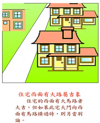 陽宅風水圖解:布局要則與吉凶影響
