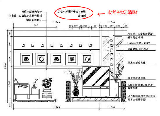 教你如何看懂装修图纸