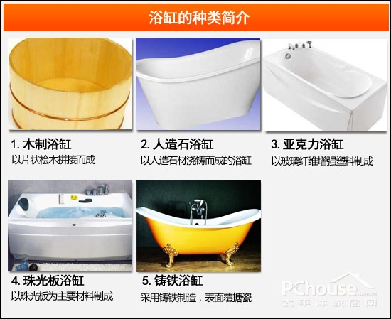 浴缸选购指南：材质、类型与实用技巧全解析