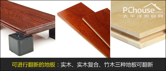 舊地板翻新全攻略:省錢實用指南