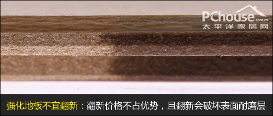 舊地板翻新全攻略:省錢實用指南