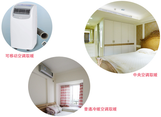 四大取暖设备对比:空调、电暖器、壁挂炉、地暖优缺点详解