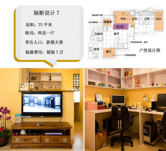 9個實用隔斷設計案例 | 擴空增值小户型靈感