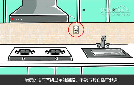 插座安装规划注意事项