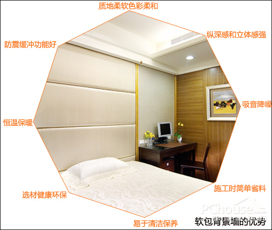 軟包背景牆裝修攻略：提升家居舒適度與格調