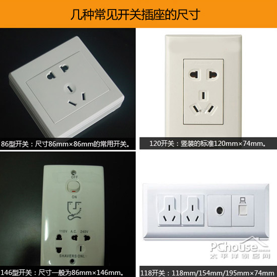 開關插座選購與安裝全攻略：注意事項與常識