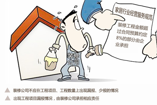 装修收尾实用技巧与验收指南