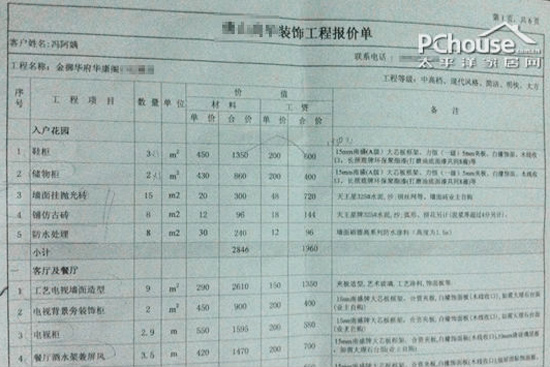 選好裝修公司是前提:完整指南