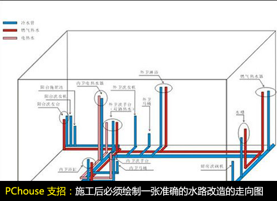 二手房水电改造全攻略：常见问题与解决方案