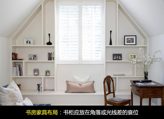 書房風水布置指南:文昌位與家具布局提升新年運勢