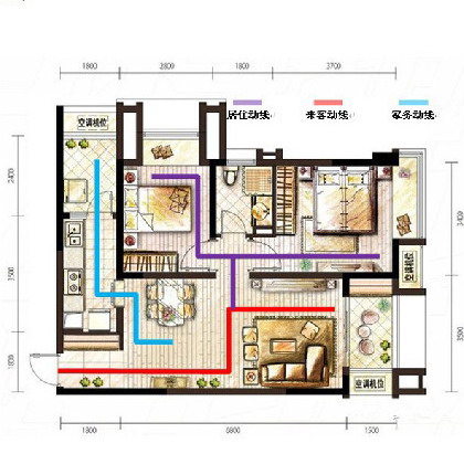 買房如何看戶型?什麼是理想戶型與災難戶型標準