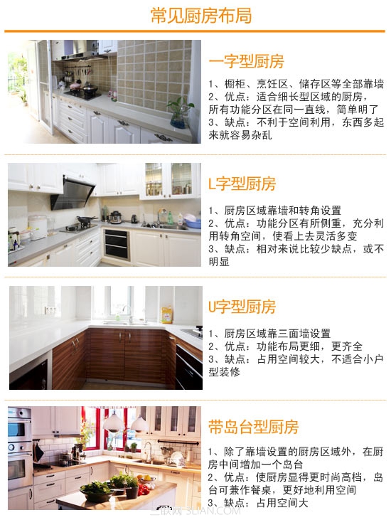 厨房装修全攻略：规划到电器安装一站式指南