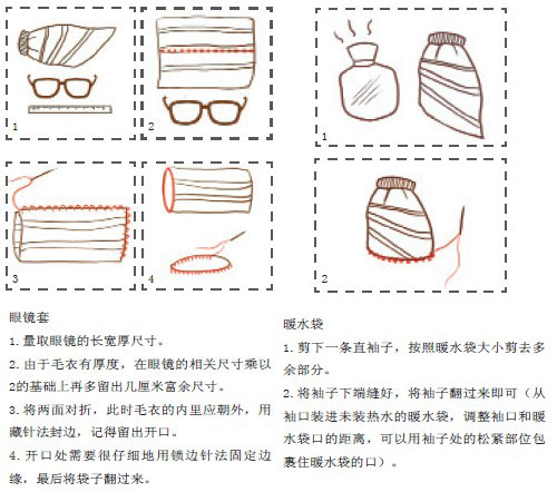 讓舊毛衣變身溫暖套飾:創意改造全攻略