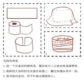 讓舊毛衣變身溫暖套飾:創意改造全攻略