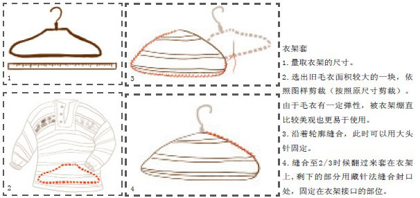 讓舊毛衣變身溫暖套飾:創意改造全攻略