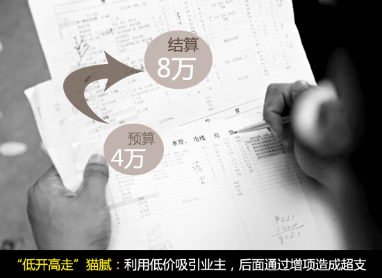 揭家家裝四大貓膩