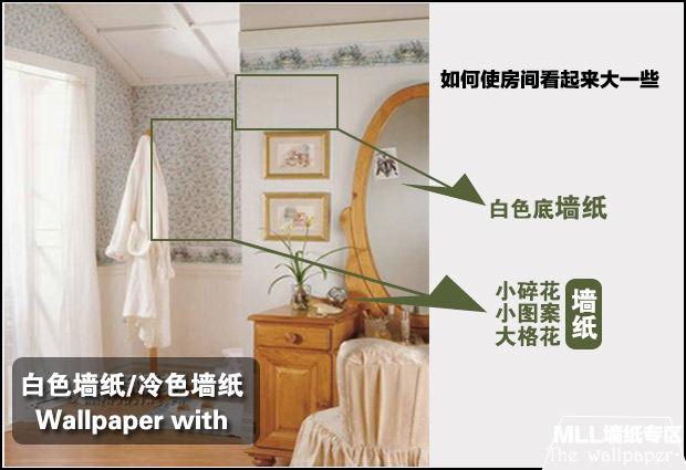 4種牆紙搭配法，打造完美家居空間