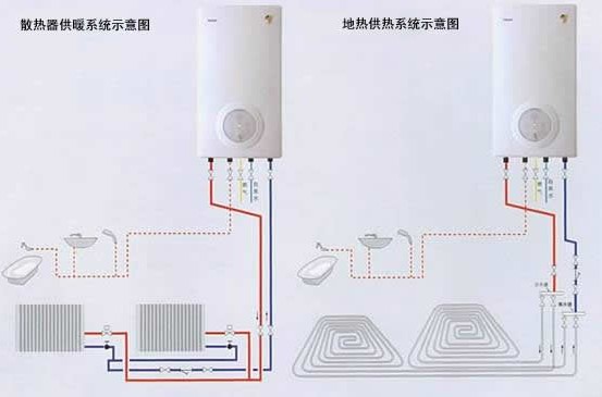 水暖安裝圖解：規範步驟與注意事項