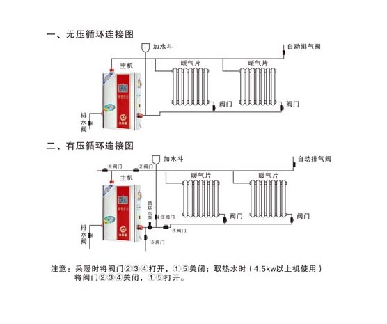水暖安裝圖解：規範步驟與注意事項