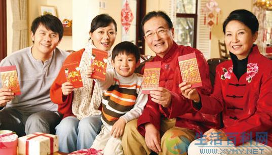 压岁钱的由来与习俗:你知道它的来历吗?