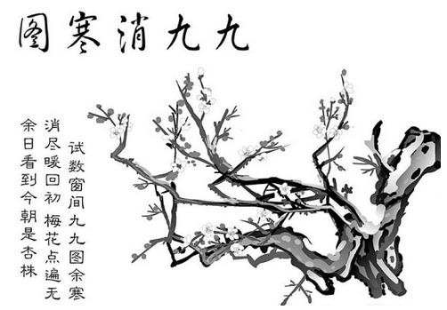 喝腊八粥画消寒图:小寒习俗全攻略