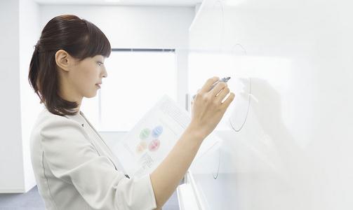 自我激励助你顺利走向成功